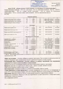 Сертифікат п'ятірка НСП