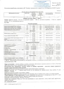 Сертифікат Бон-Сі NSP
