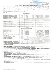 Сертифікат Босвелія Плюс NSP