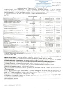 Сертифікат Буплерум Плюс NSP