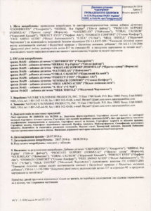 Сертифікат Chondroitin NSP