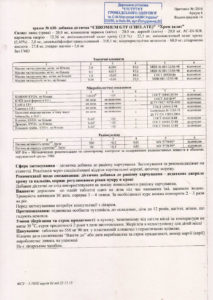 Сертифікат Хром Хелат NSP