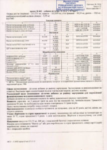 Сертифікат Е-чай NSP