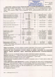 Сертифікат травні ферменти NSP