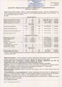 Сертифікат Garcinia Combination NSP