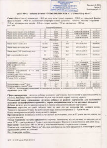 Сертифікат гінкго/Готу Кола NSP