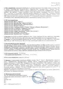 Сертифікат Gotu Kola NSP