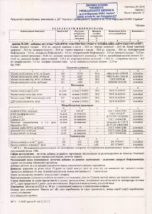 Сертифікат Грепайн з протекторами NSP