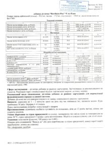 Сертифікат глід Плюс NSP