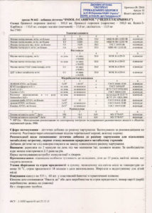 Сертифікат індол-3-карбінол NSP
