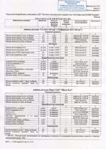 Сертифікат Mega-Chel NSP