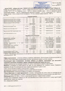 Сертифікат Простата формула NSP
